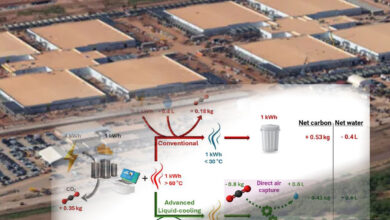 AI Data Centres Generate Massive Heat as Environmental Concerns Grow